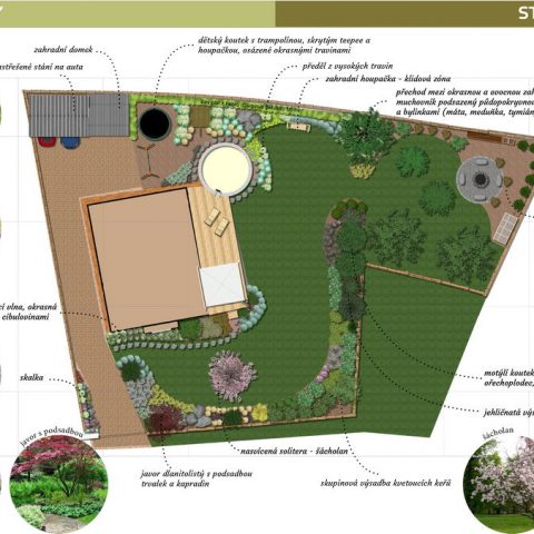 3D studie zahrady půdorys